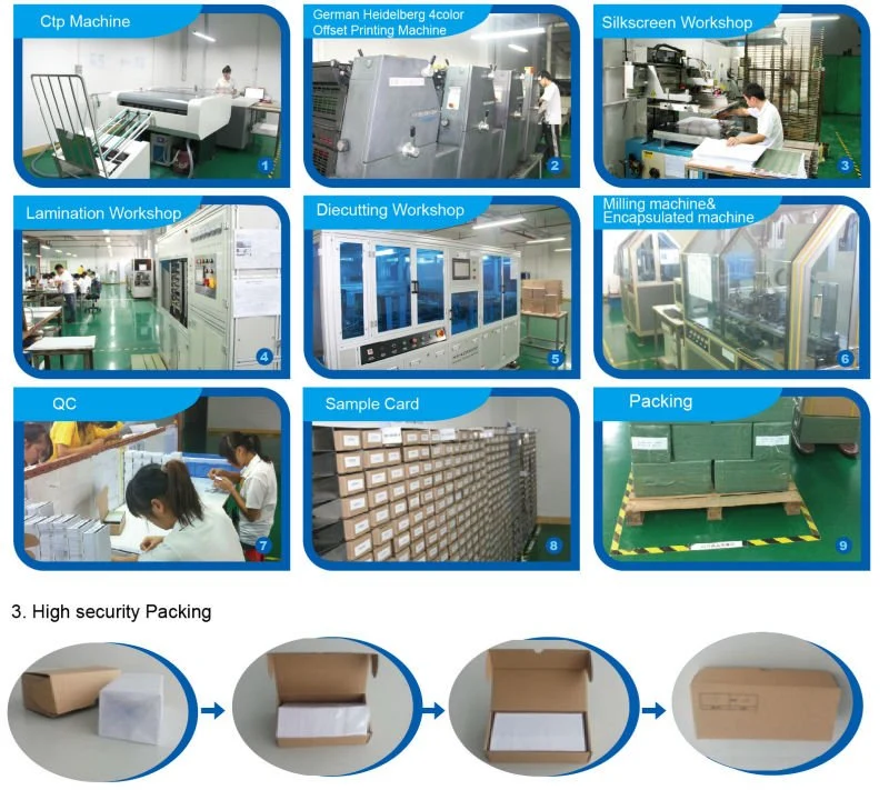 Use Simple Convenient 125kHz Contactless Chip PVC/Pet/Plastic ID Card